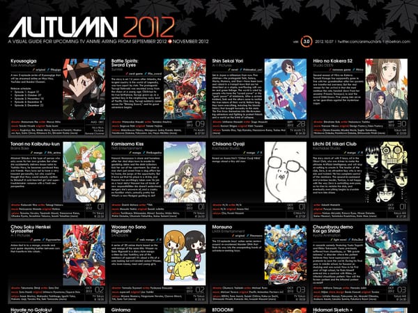 Fall 2012 Anime Season