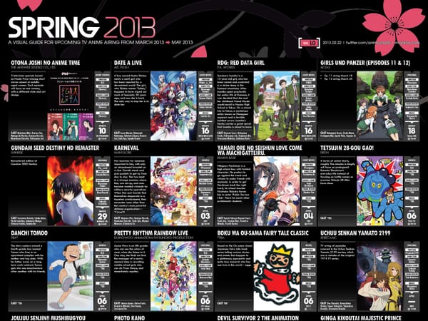 Spring 2013 Anime Season