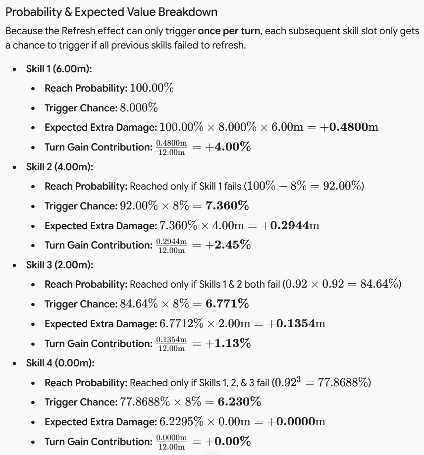 The math behind it